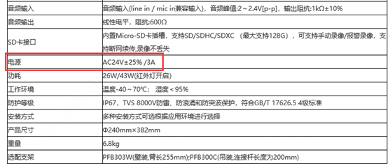 交流24V供電