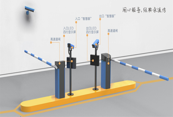 重慶停車場系統(tǒng)安裝